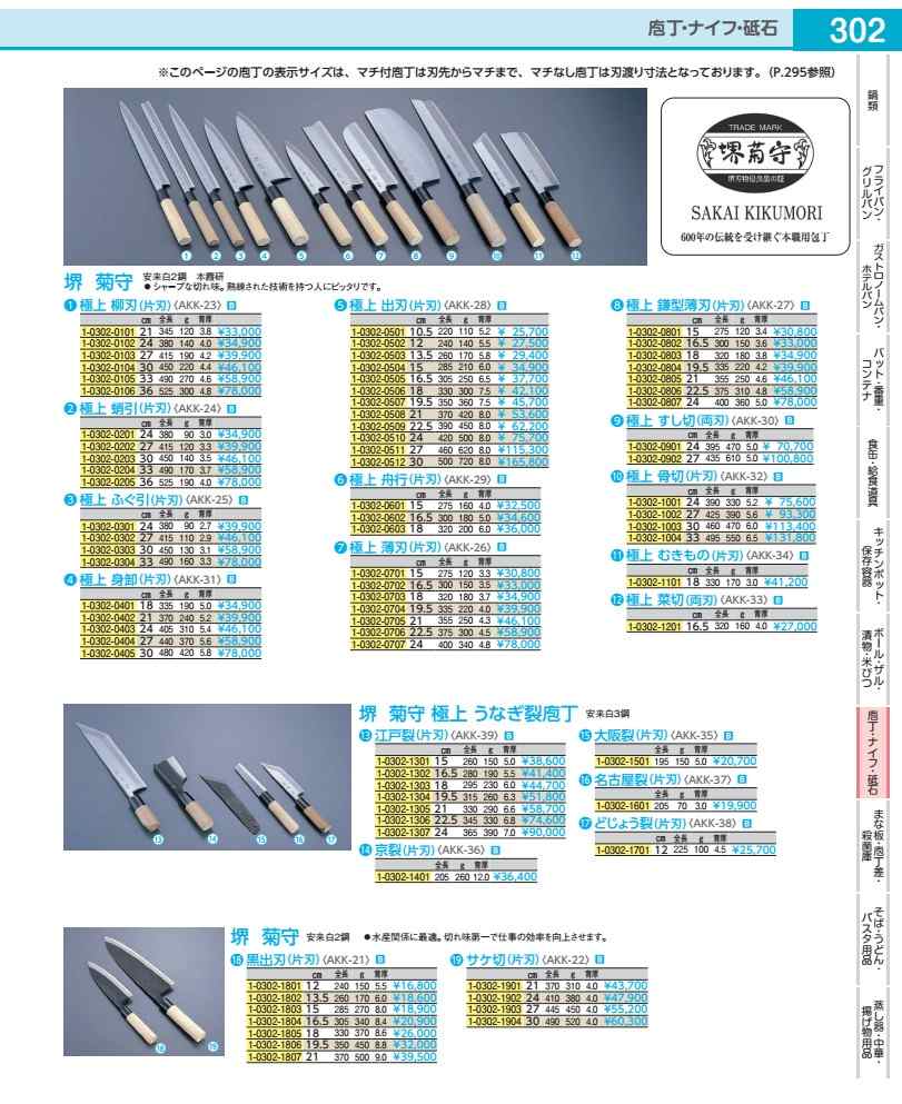 堺　菊守　極上　うなぎ裂庖丁　どじょう裂 12cm AKK3812