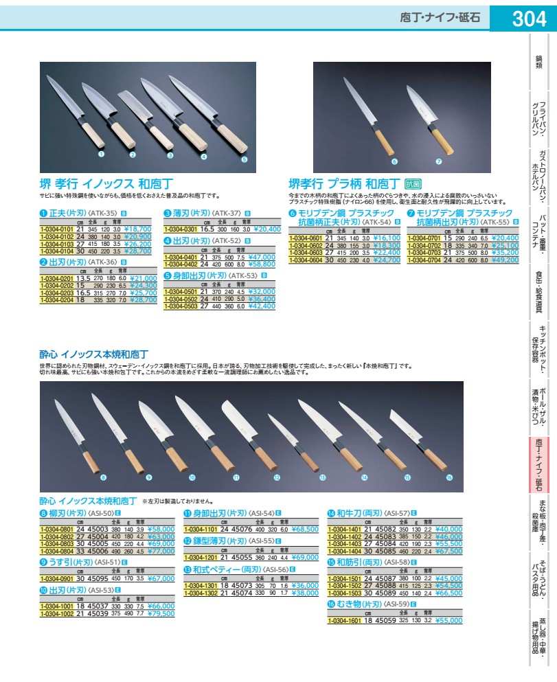 Rakuten - 酔心　イノックス本焼和庖丁　むき物 18cm　45059 ASI5901