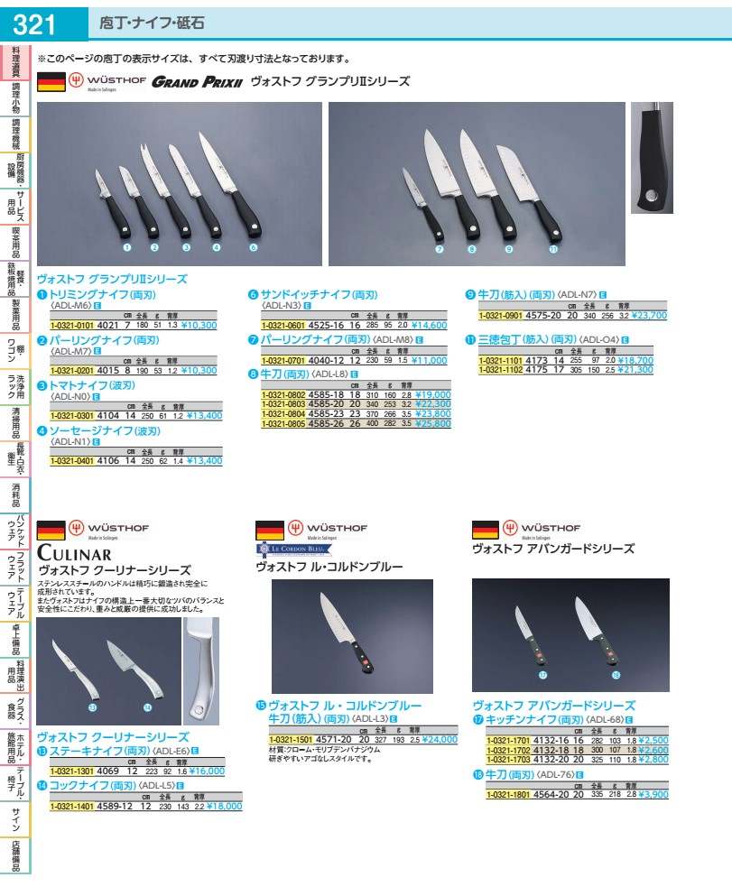 ヴォストフ　クーリナー　ステーキ