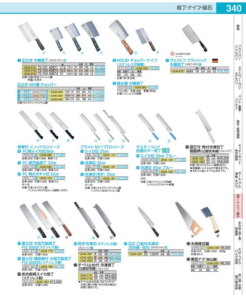 堺孝行　イノックス　PC柄スイカ切36cm AIN0901