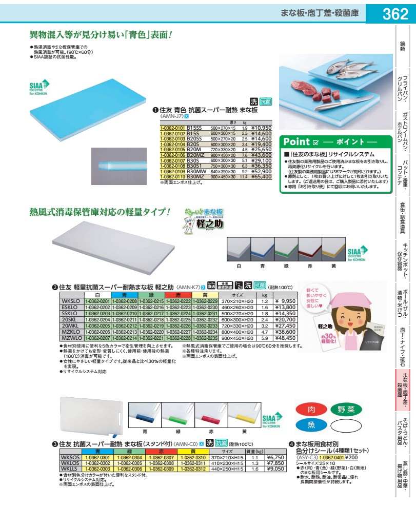住友軽量抗菌スーパー耐熱まな板　軽之助 20SKL　赤 AMNK714
