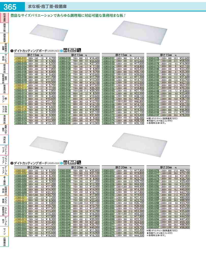 Rakuten - ダイトカッティングボード 2000×450×15mm AMNM393