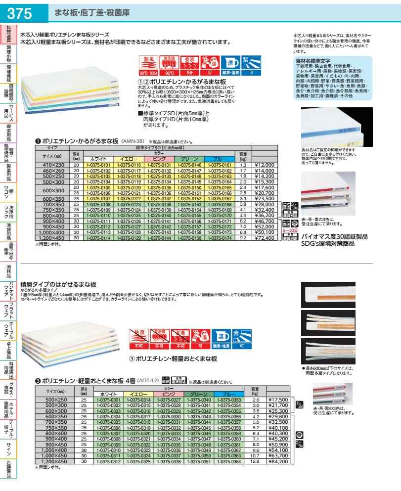 Rakuten - ポリエチレン・かるがるまな板肉厚 600×350×H30mm　Y AMN382022