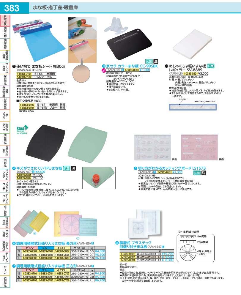 樂天商城 - キズがつきにくいTPUまな板 ブラック AMNM901