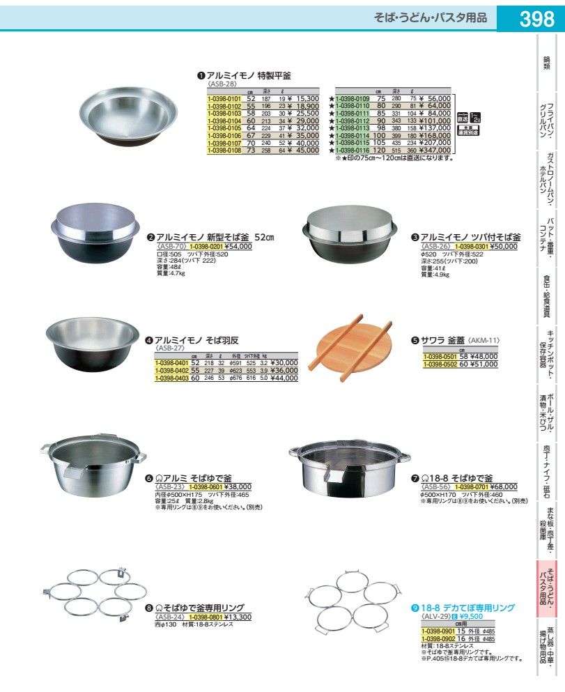 Rakuten - アルミイモノ特製平釜 52cm ASB28052