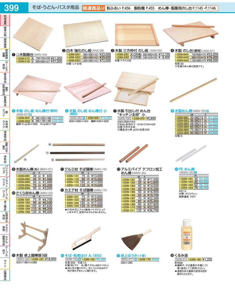 Rakuten - 木製　のし台（唐桧） 750×600×H75mm ANS01075