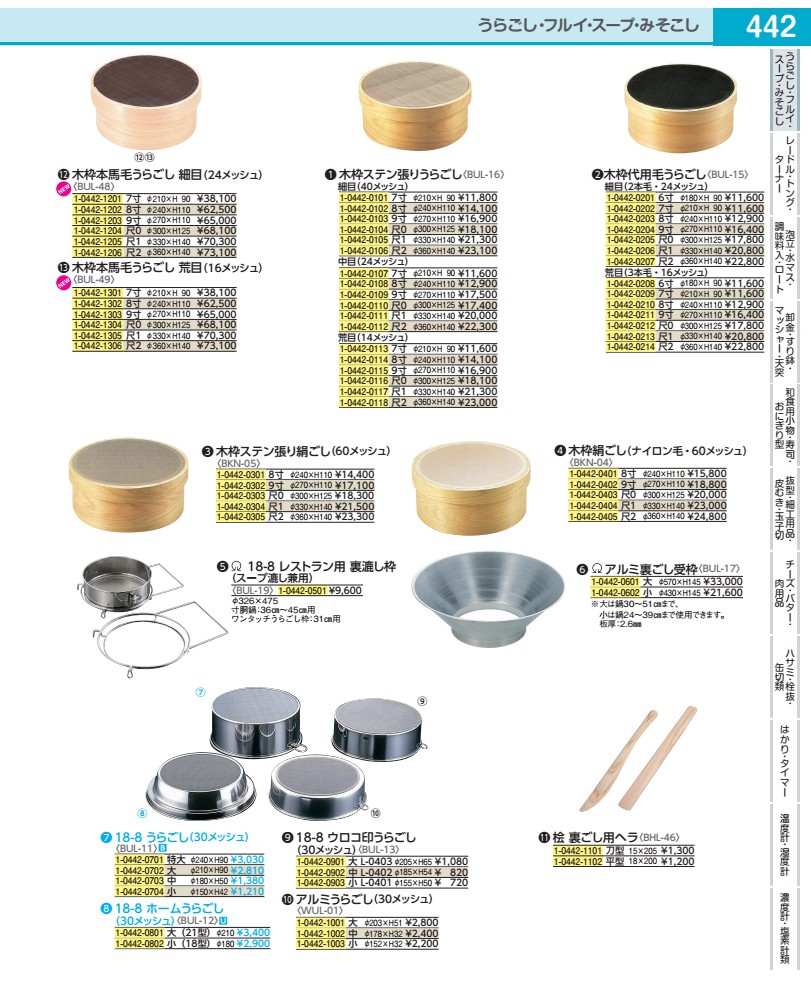 Rakuten - 木枠代用毛うらごし　（16メッシュ）荒目 尺2 BUL15036