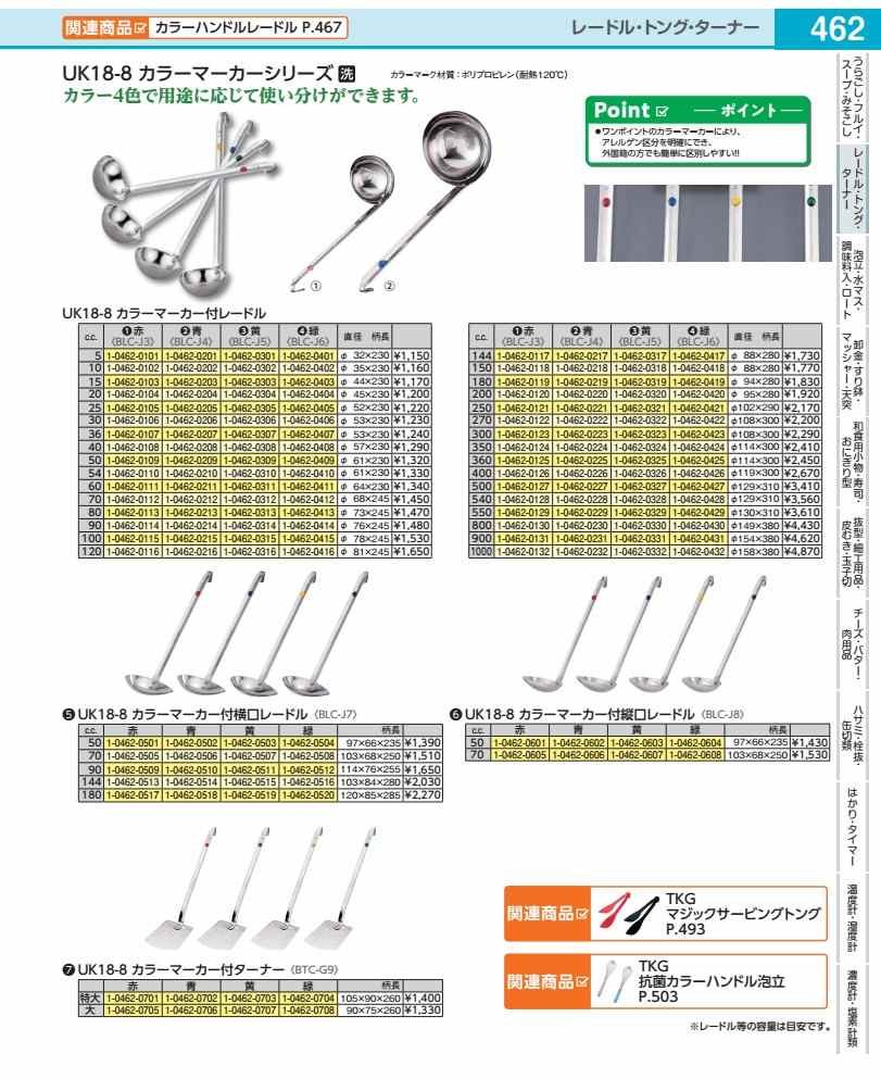 樂天商城 - UK18−8カラーマーカー付レードル 黄　180cc BLCJ519