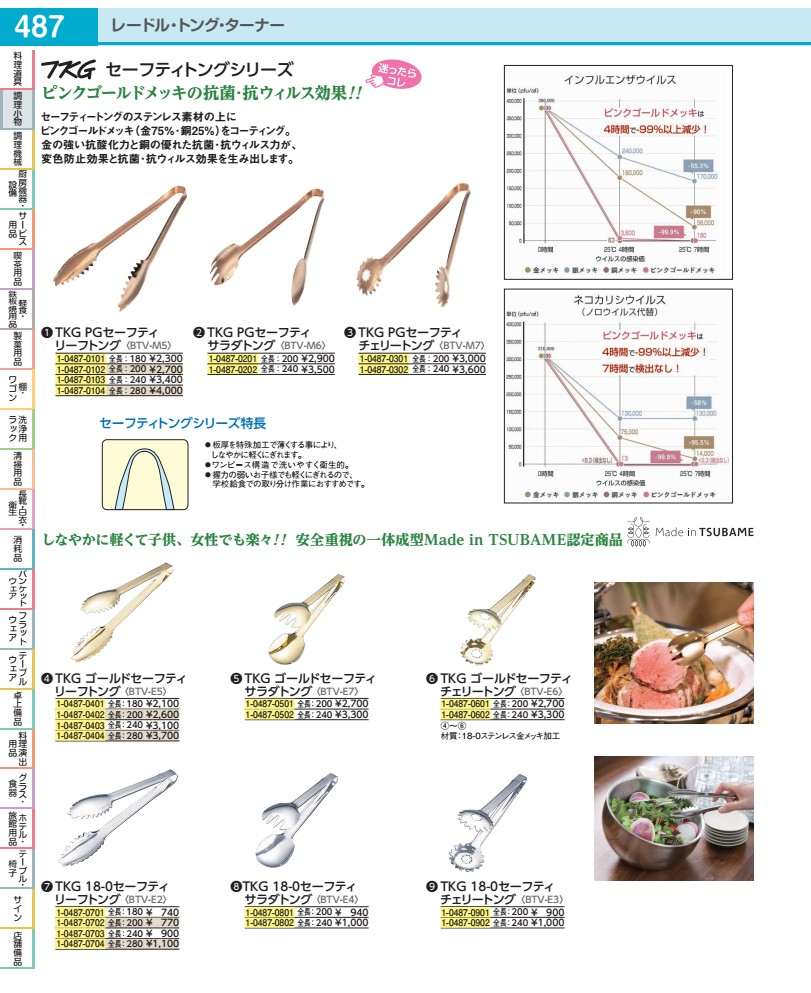 樂天商城 - TKG18−0セーフティ　チェリートング 200 BTVE301