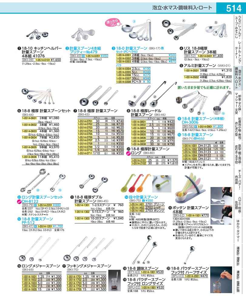 Rakuten - 18−8計量スプーン　PP−512 BKI41