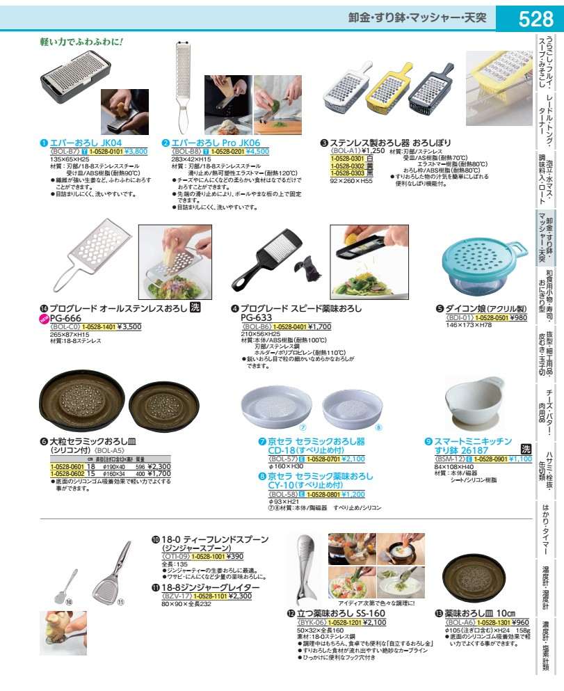 樂天商城 - ステンレス製おろし器　おろしぼり 黄 BOLA102