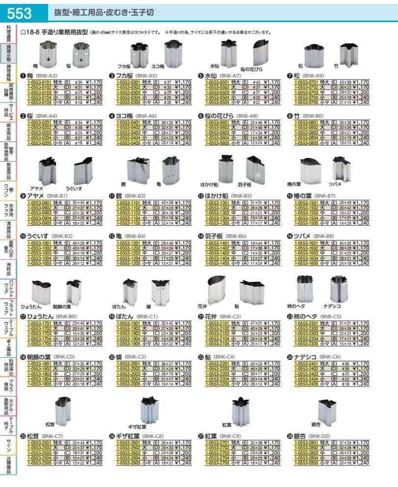 SA18−8手造り業務用抜型　ひょうたん 大　（D） BNKB902