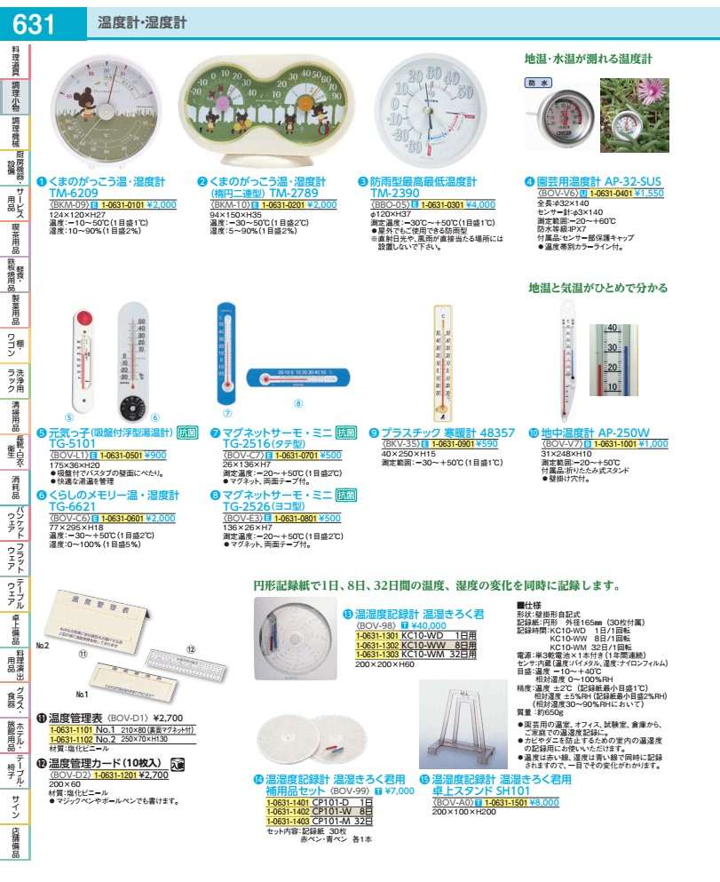 Rakuten - マグネットサーモ・ミニ　TG−2516 （タテ型） BOVC701