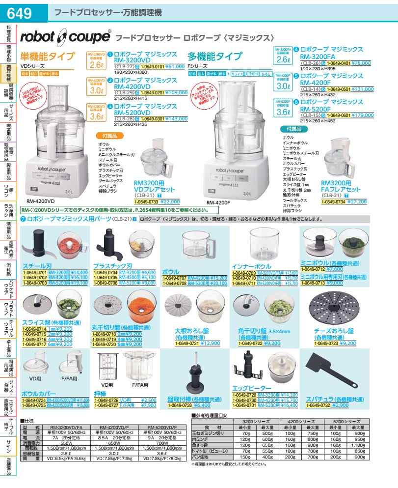 樂天商城 - ロボクープ　マジミックス用パーツ RM3200用FAフレアセット CLB2155