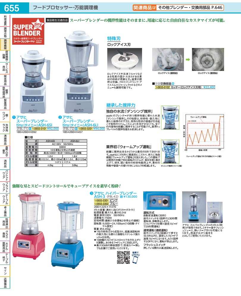 アサヒ　スーパーブレンダーtiny ASH−6SI FBL7