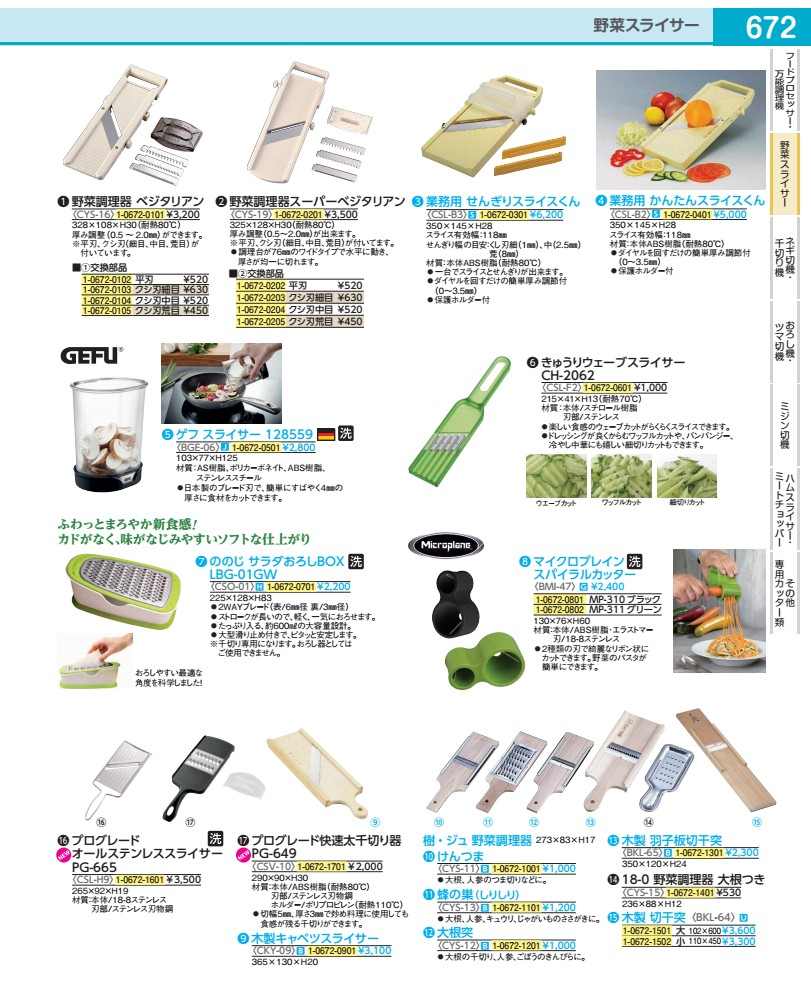 樂天商城 - マイクロプレイン　スパイラルカッター MP−311　グリーン BMI4702