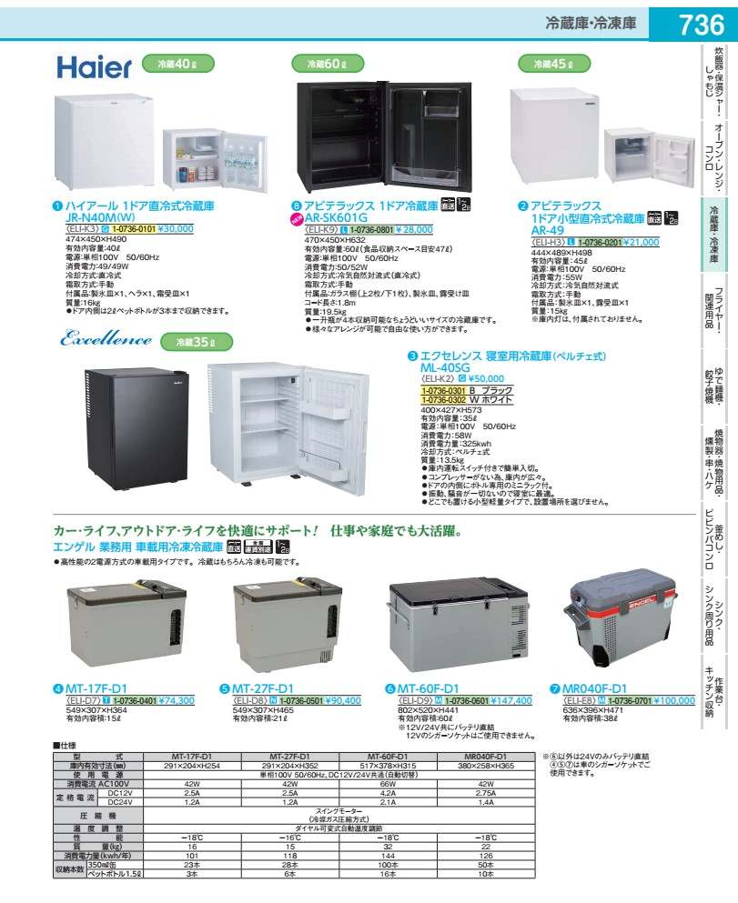 エンゲル　業務用　車載用冷凍冷蔵