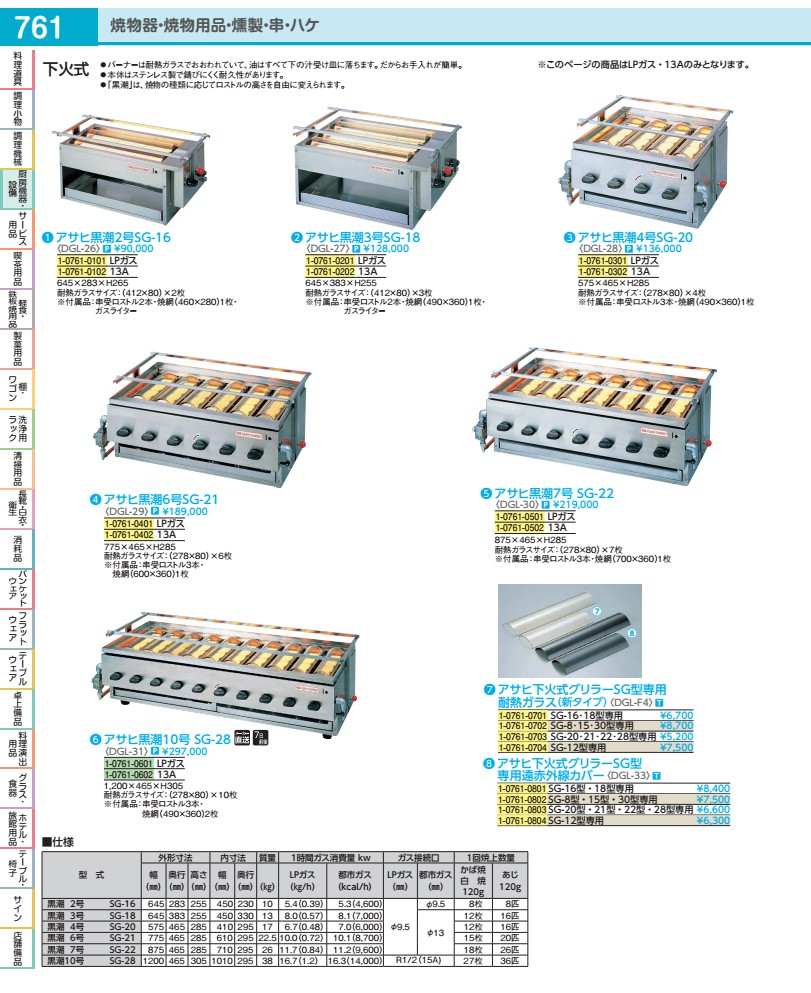 樂天商城 - アサヒ黒潮　4号　SG−20 13A DGL282