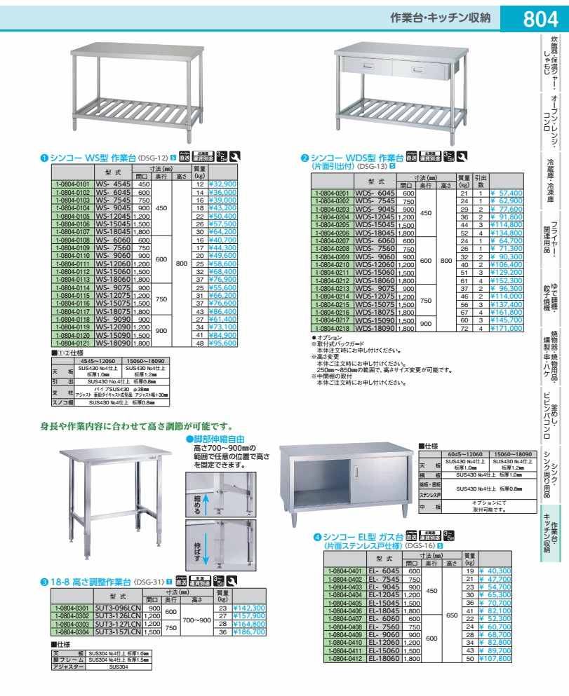 Rakuten - シンコー　WDS型　作業台（片面引出付） WDS−6045 DSG1301