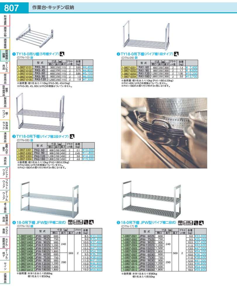 Rakuten - 18−0吊下棚　JPW型 JPW−12025 DTN1704