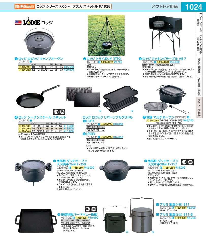 アルミ　飯盒（4合）　811 GHV1601