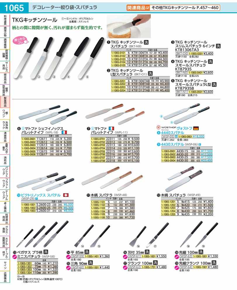 Rakuten - ペガサス　プラ柄　ミニスパチュラ 75mm WSP5802