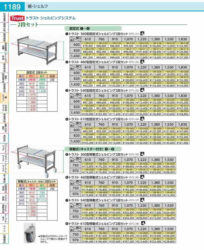 Rakuten - TR　610型移動式シェルビング2段 1220×H970 DTL3812