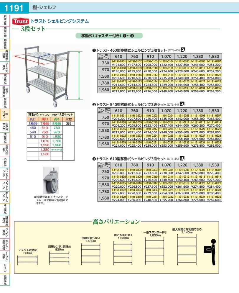 Rakuten - TR　460型移動式シェルビング3段 610×H1780 DTL4322