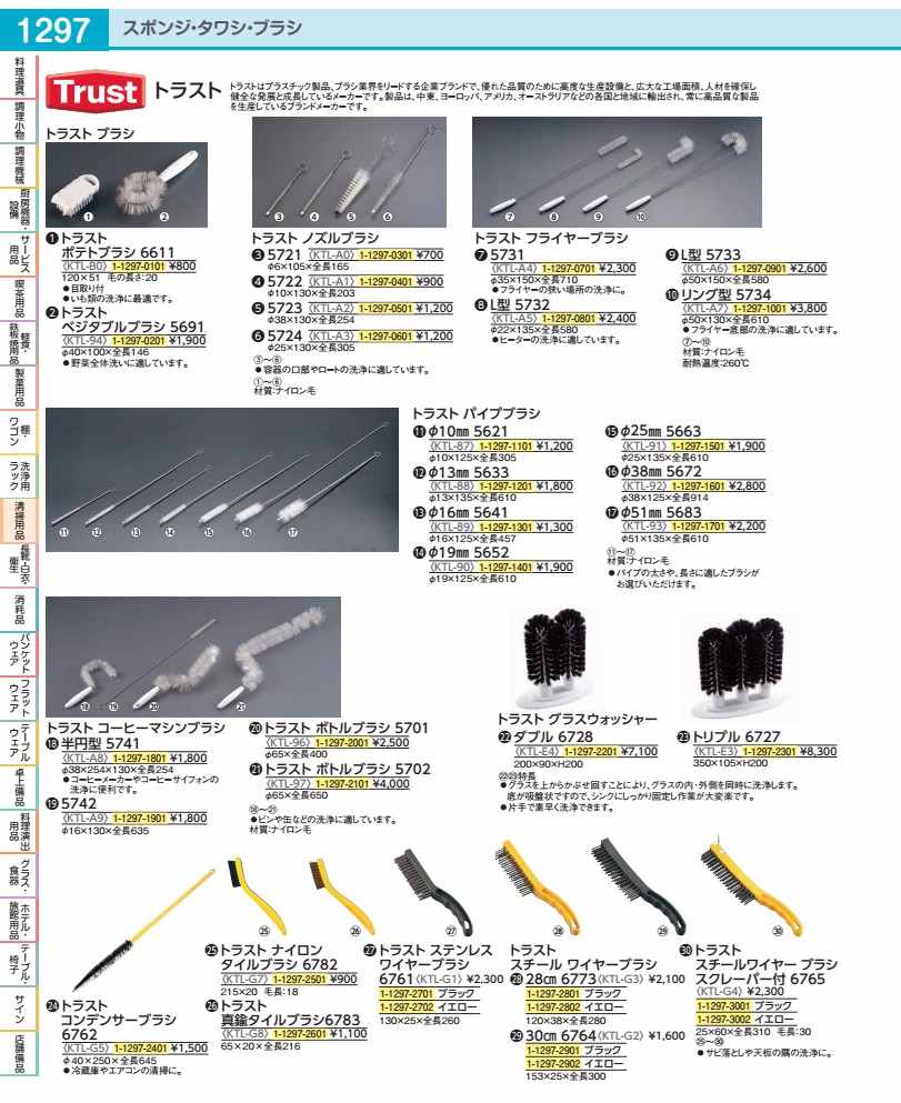 ●直径×奥行×全長(mm):40×250×645●トラストはプラスチック製品、ブラシ業界をリードする企業ブランドで、優れた品質のために高度な生産設備と、広大な工場面積、人材を確保し健全な発展と成長しているめーかーです。製品は、中東、ヨーロッパ、アメリカ、オーストラリアなどの各国と地域に輸出され、常に高品質な製品を生産しているブランドメーカーです。●冷蔵庫やエアコンの清掃に。