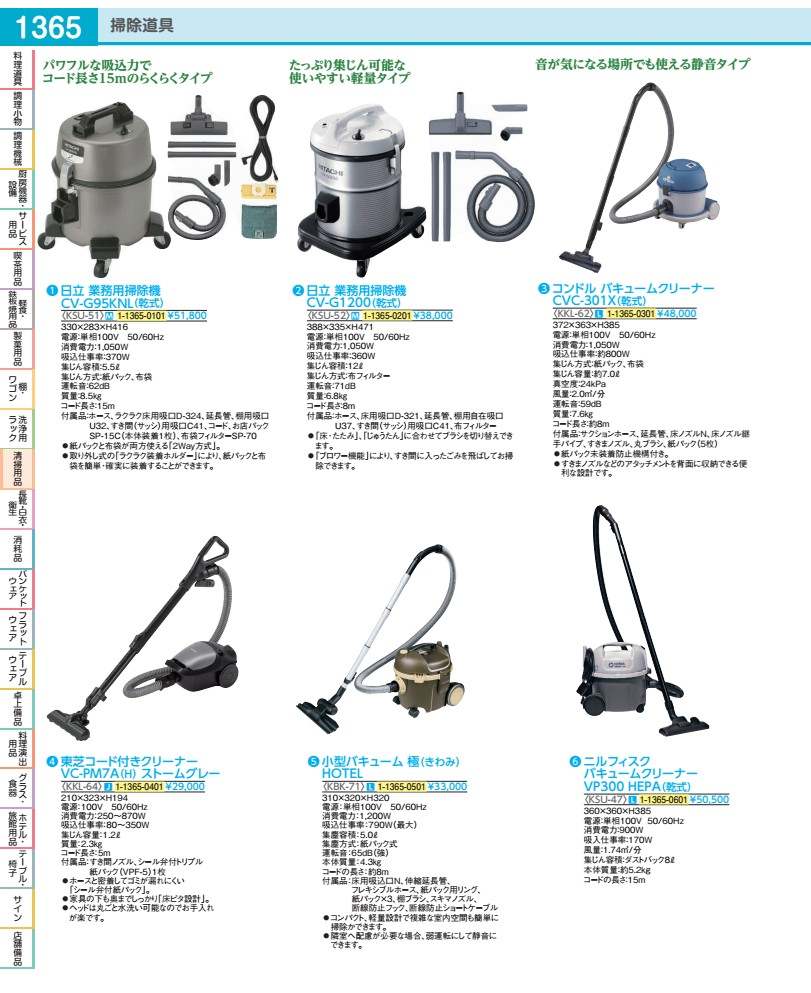 日立　業務用掃除機 CV−G1200（乾式） KSU5201
