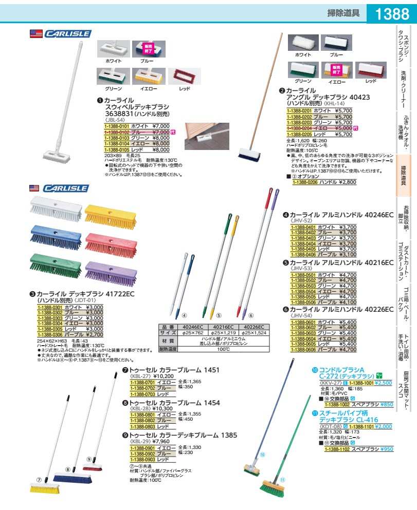 ●幅(mm):260 レッド●ハードポリプロピレン毛●耐熱温度:105℃●高、中、低のあらゆる角度での洗浄が可能な3ポジションデザイン。オープンエリアは勿論、機器の下やコーナーなども角度をかえて洗浄できます。