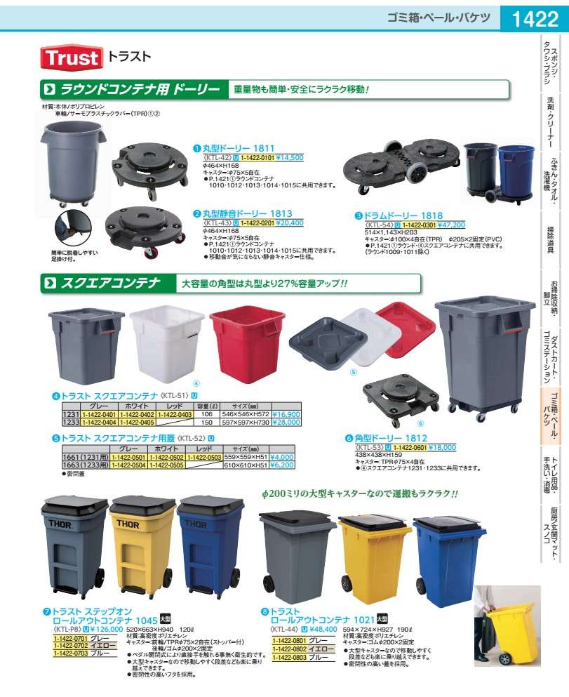 ●間口×奥行×高さ(mm):438×438×159●キャスター:φ75×4自在●1231・1233に共用できます。