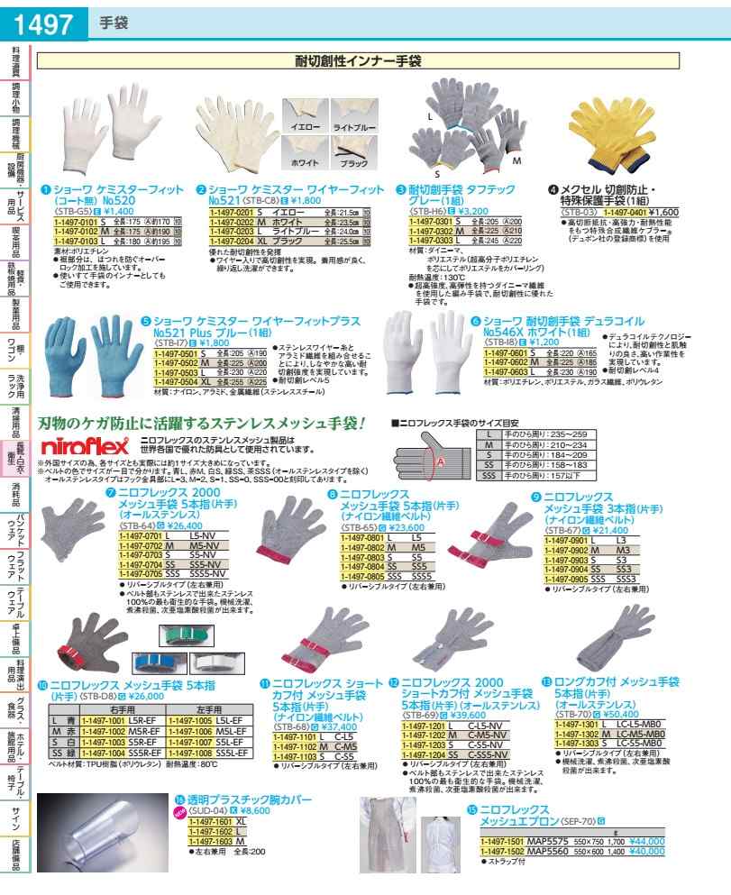 ニロフレックス　メッシュ手袋5本指 L　L5R−EF　右手用（青） STBD802