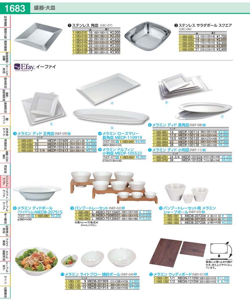 Rakuten - ステンレスサラダボール　スクエア 14cm LBC0602