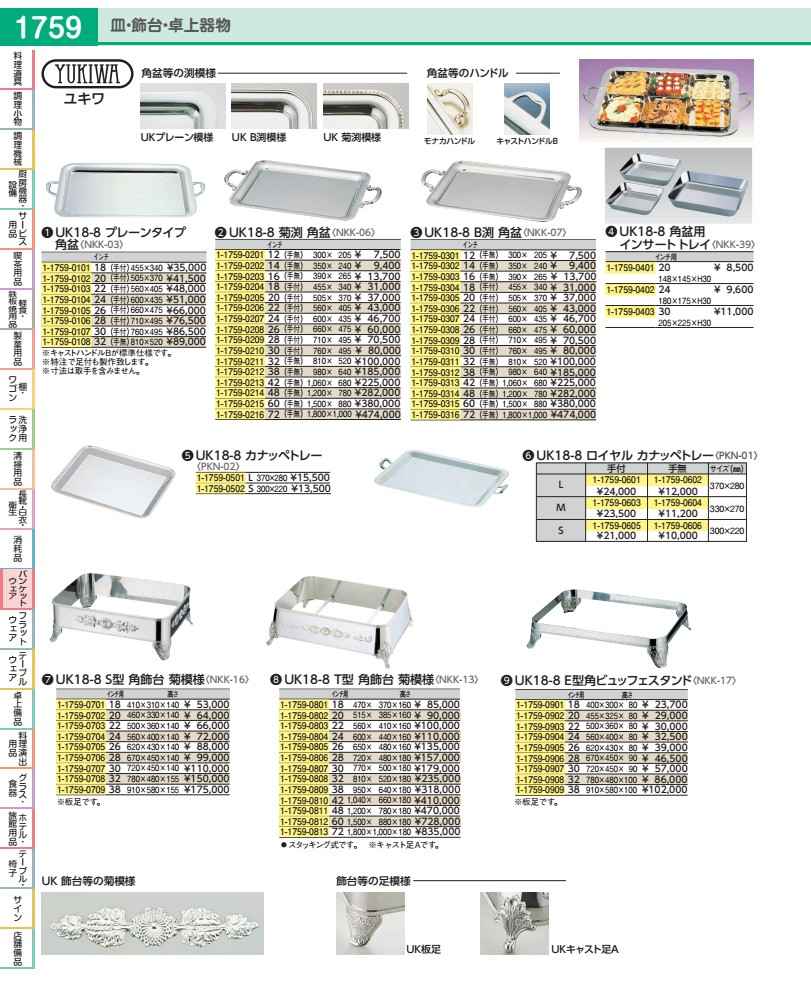 Rakuten - UK18−8ロイヤル　カナッペトレー （手付）M PKN01002