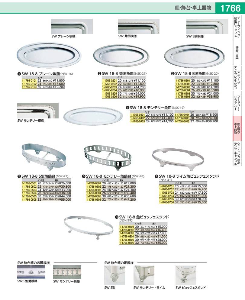SW18−8菊渕魚皿 24インチ NSK21024