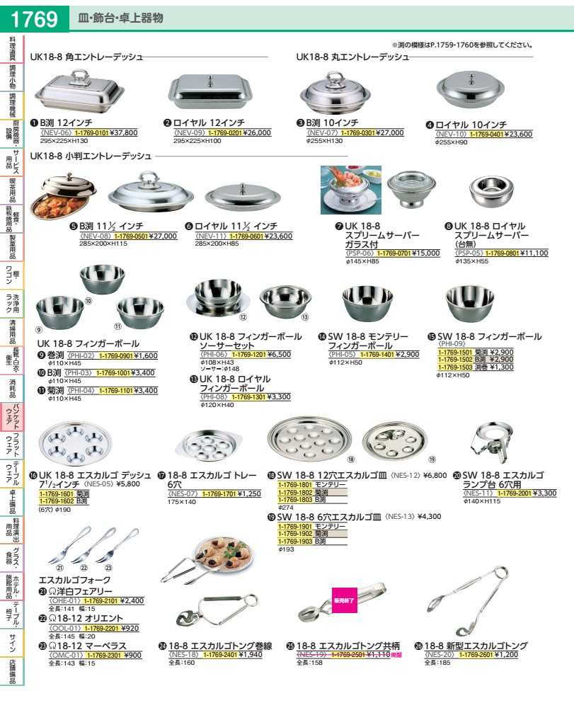 Rakuten - SW18−8エスカルゴランプ台　6穴用 NES11