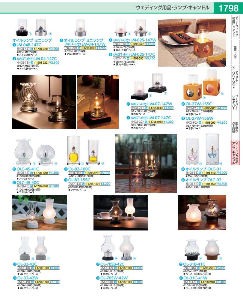 Other - ルナックス　オイルランプ OLC−45−40C NOI4501