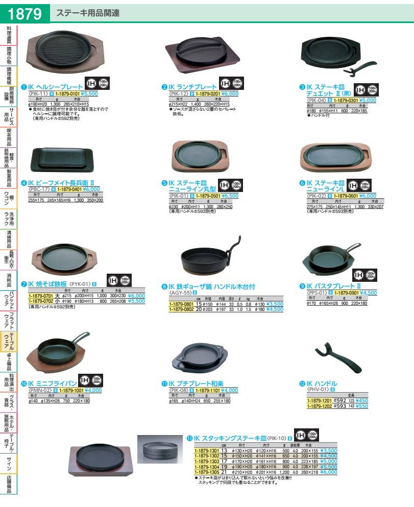 IKミニフライパン PMN02