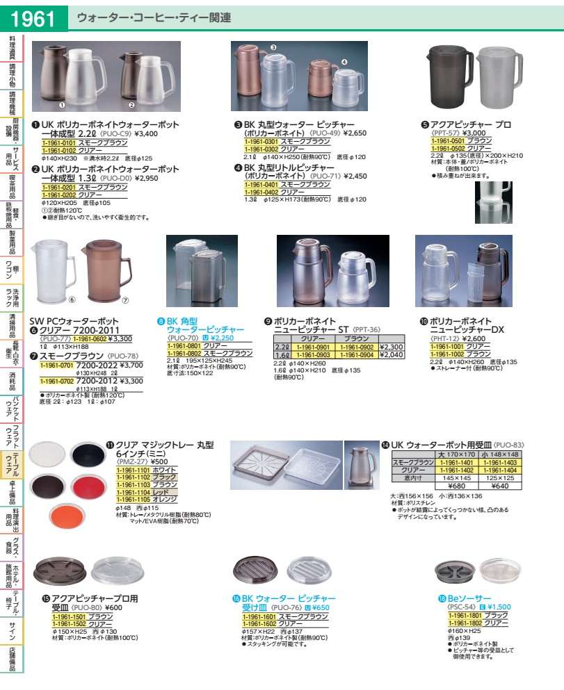 Pitchers - PCウォーターポット　スモークブラウン 7200−2012　（1L） PUO782