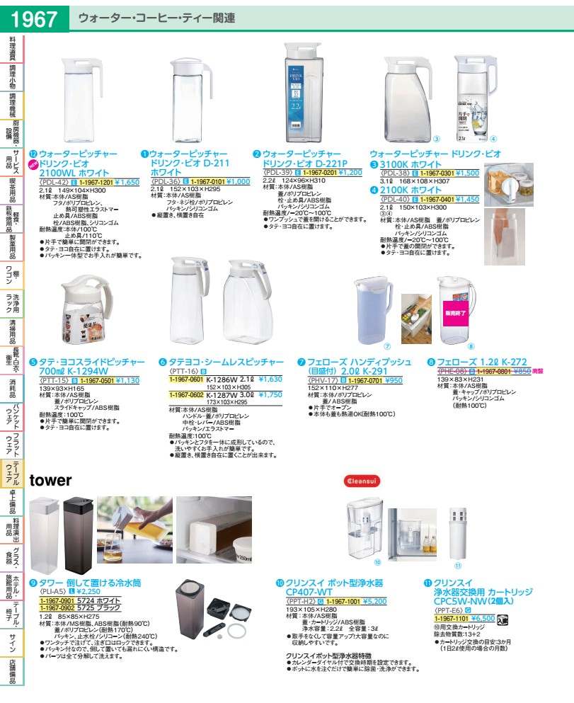 クリンスイ ポット型浄水器 CP407-WT P...の商品画像