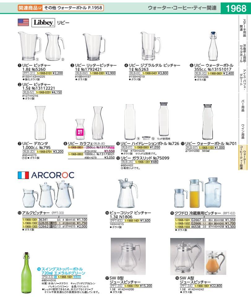 ●幅×奥行×高さ(mm):85×85×245●蓋外径(mm):84 ●質量(kg):0.83 ●容量(L):1.1●Arcoroc※0.5と1.1リットルは中国製2リットルはフランス製●ガラス製プロの厨房からご家庭まで、空前のベストセラーがこのクワドロです。名実ともにデュラン社の自信作。冷蔵庫のコーナーにスッポリ収まり、握りやすい取っ手と扱いやすいキャップは頻繁なご使用にも実にスムーズ。一切無駄がありません。