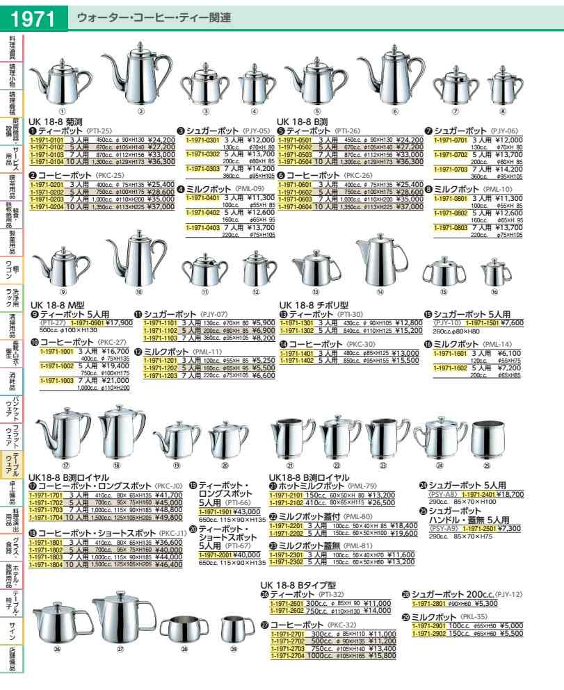Rakuten - UK18−8菊渕シュガーポット 5人用 PJY05005