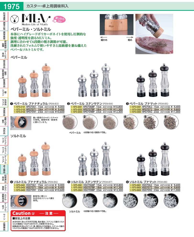 Rakuten - MLV　ペパーミル　ブナナチュラル 15cm　HP07061 PEMB301