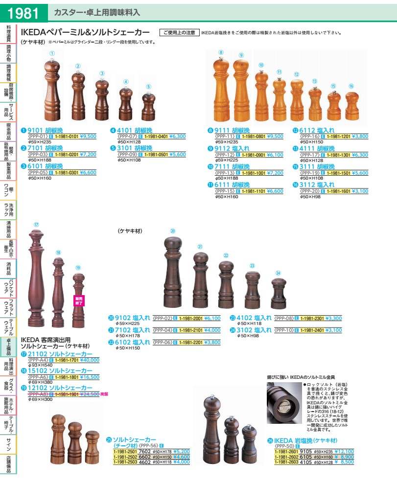 Rakuten - IKEDA　6105　ソルトミル PPP50006