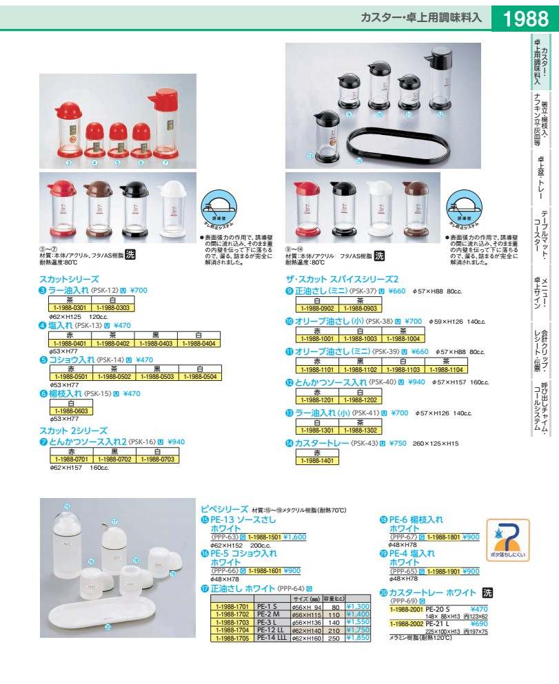 Rakuten - ピペシリーズ　正油さし　PE−14LLL ホワイト PPP64141B