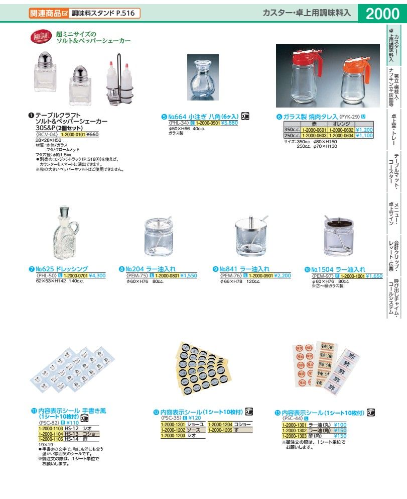 Rakuten - No.841　ラー油入れ PEM7601