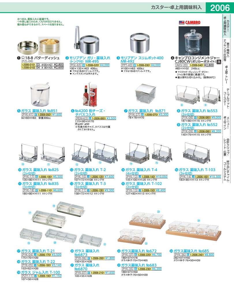 楽天市場】cj20（キッチン用品・食器・調理器具）の通販