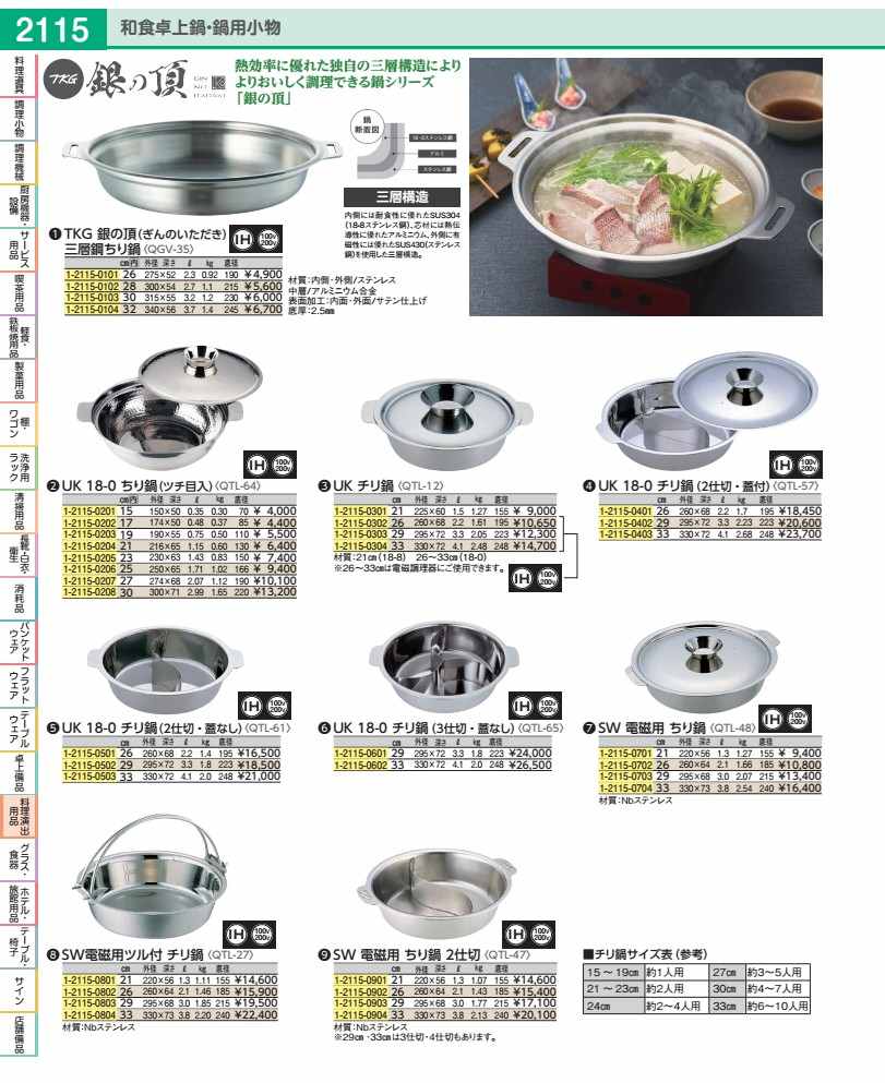 樂天商城 - SW電磁用ちり鍋　2仕切 29cm QTL4729