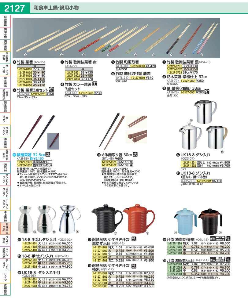 Rakuten - 18−8手なしダシ入れ　小 QDS02003